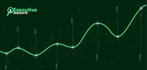 Information Security Management: Roadmap to Growth