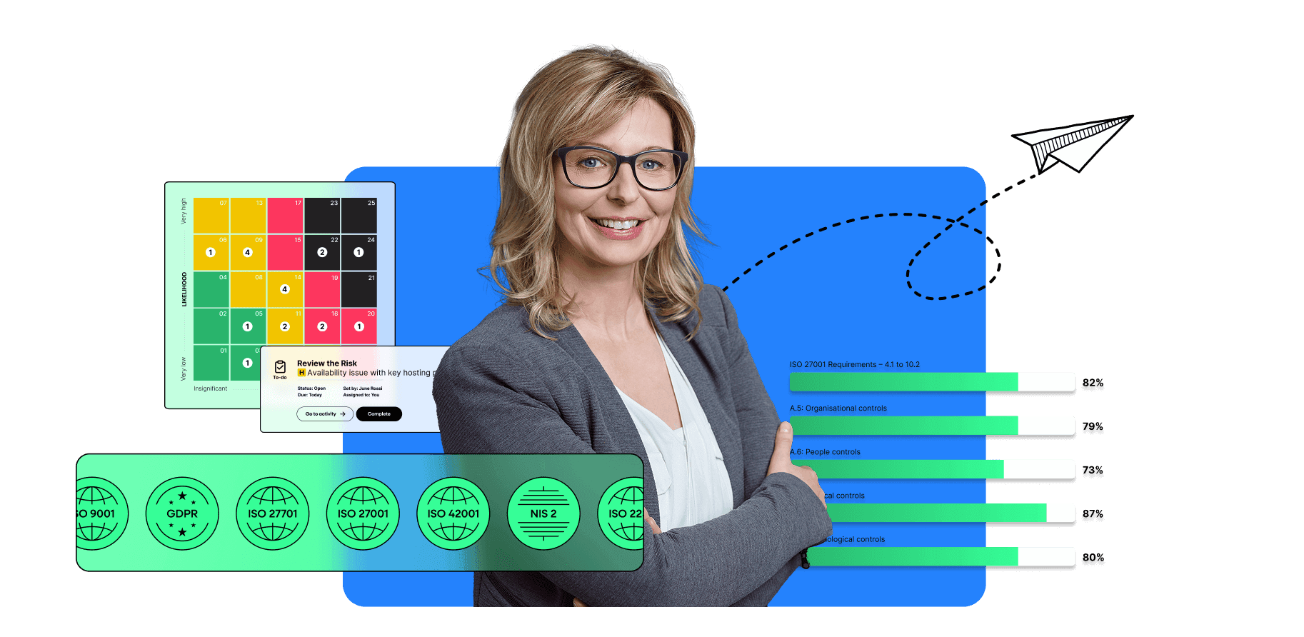 Compliance for mid-to-large businesses with ISMS.online