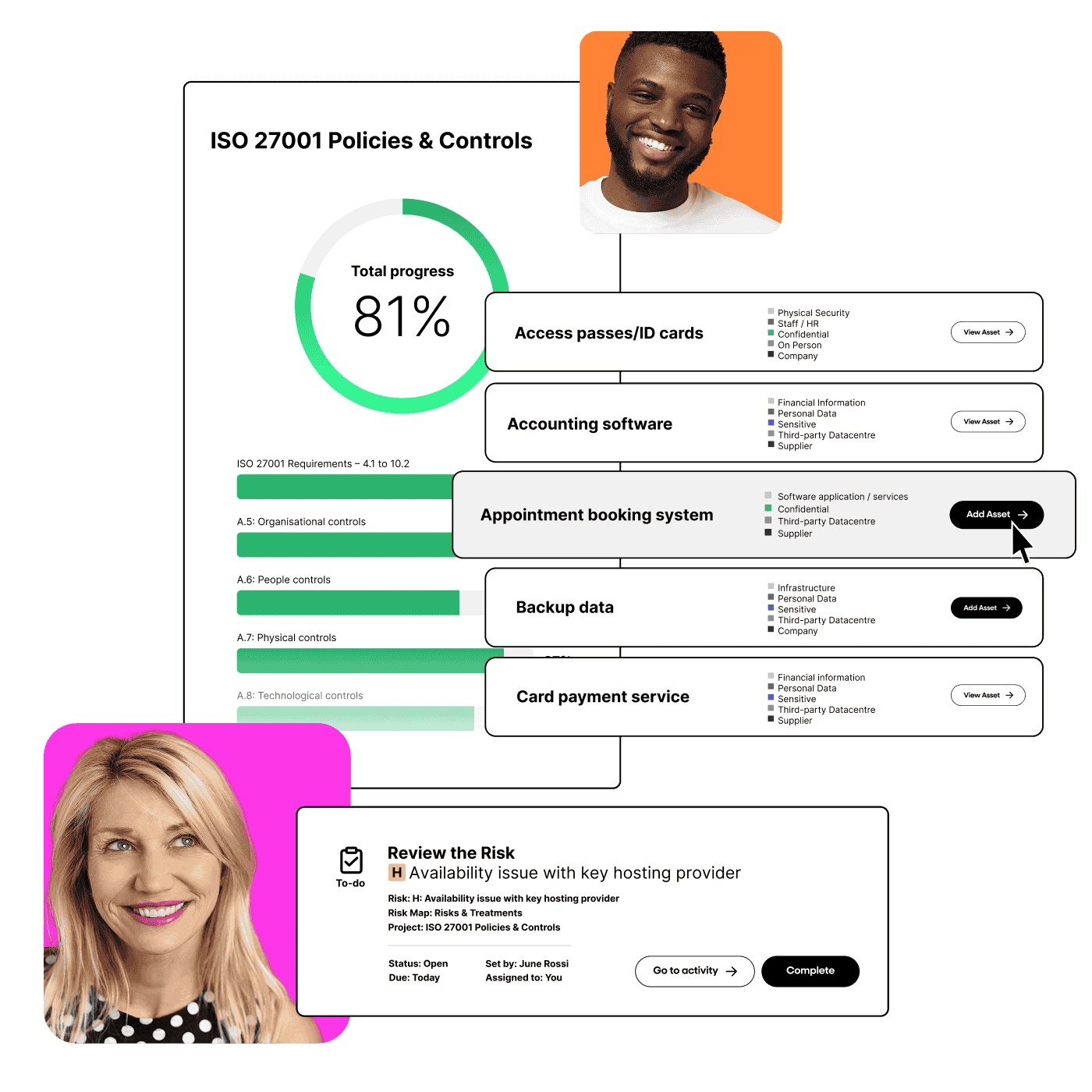 IO has you covered at every step of the process, from risk assessments through to documentation and evidence.