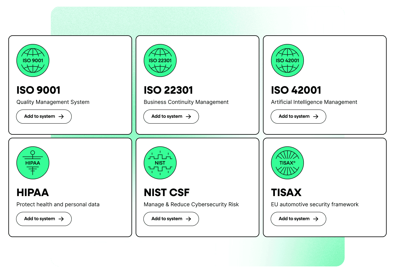 In ISMS.online add the frameworks you need, and customise the solution to perfectly match your business.