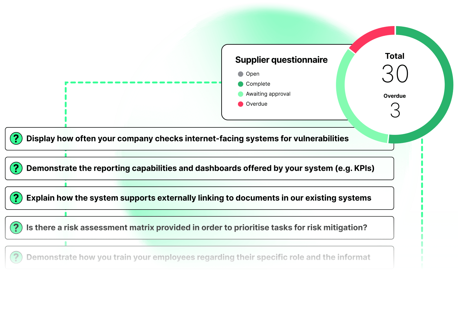 end and process your supplier questionnaires from within IO to save time and keep everything in one place