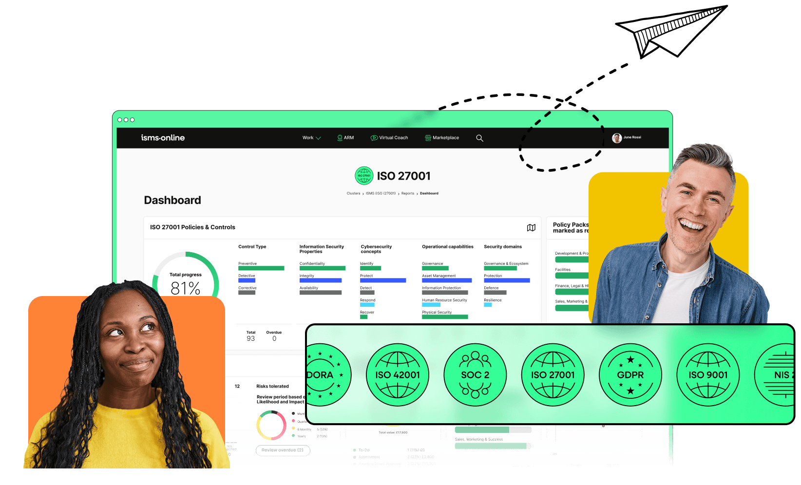 Feel compliance confident with ISMS.online