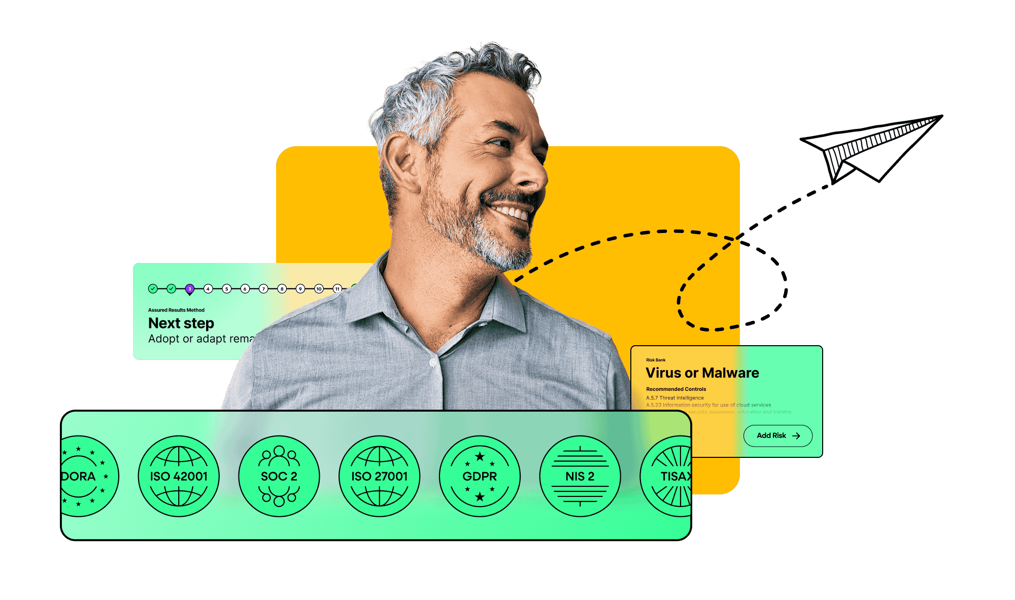 Feel compliance confident, with ISMS.online