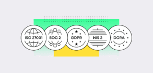 how integrated compliance transforms risk management and efficiency banner